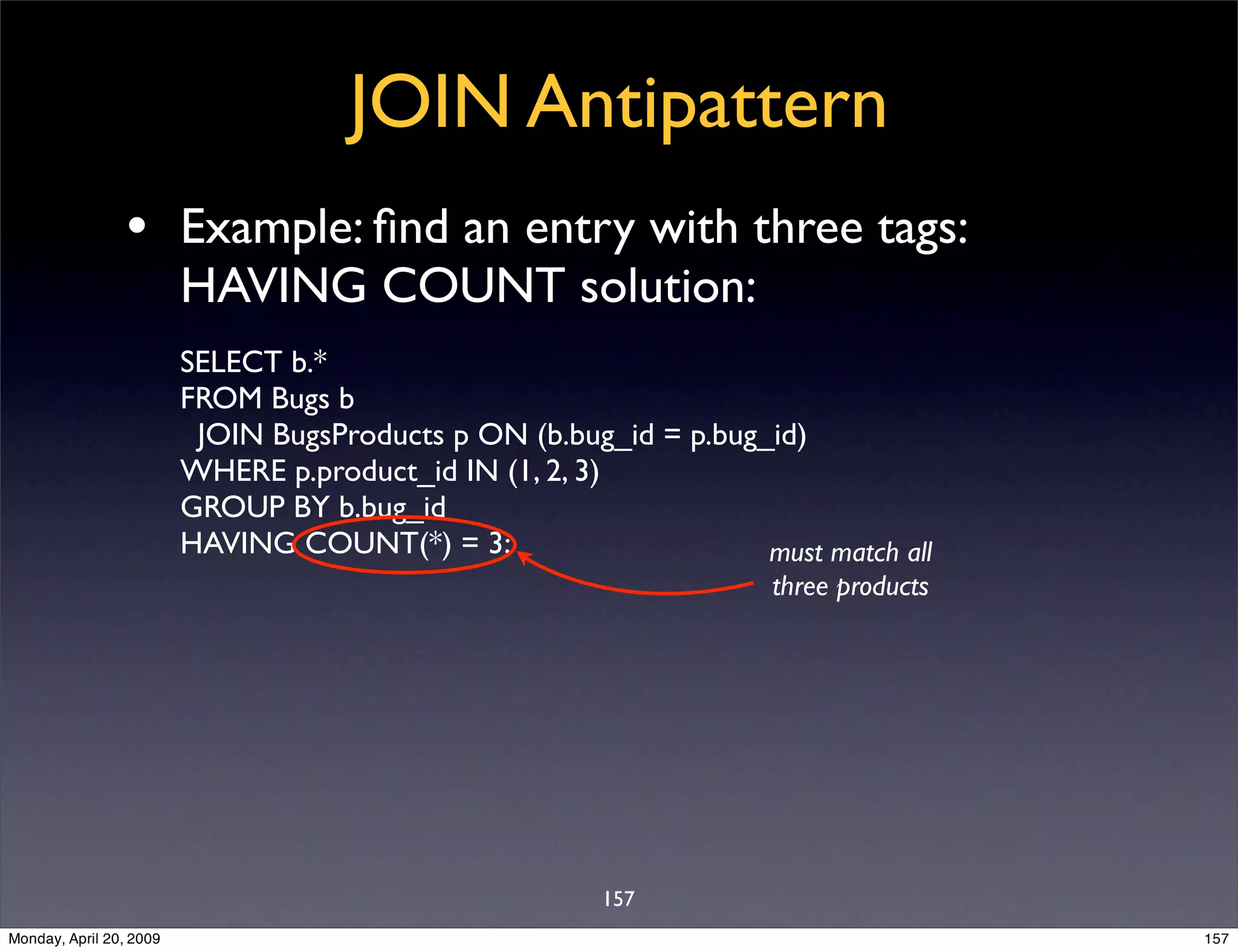 Sql Antipatterns Strike Back