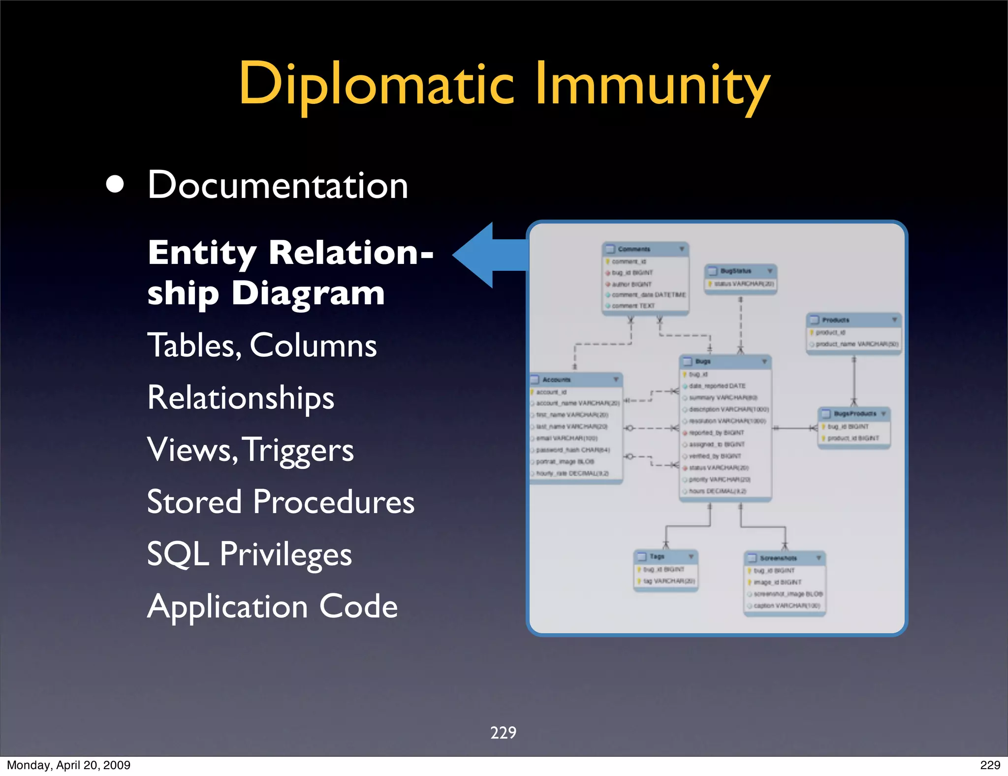 Sql Antipatterns Strike Back