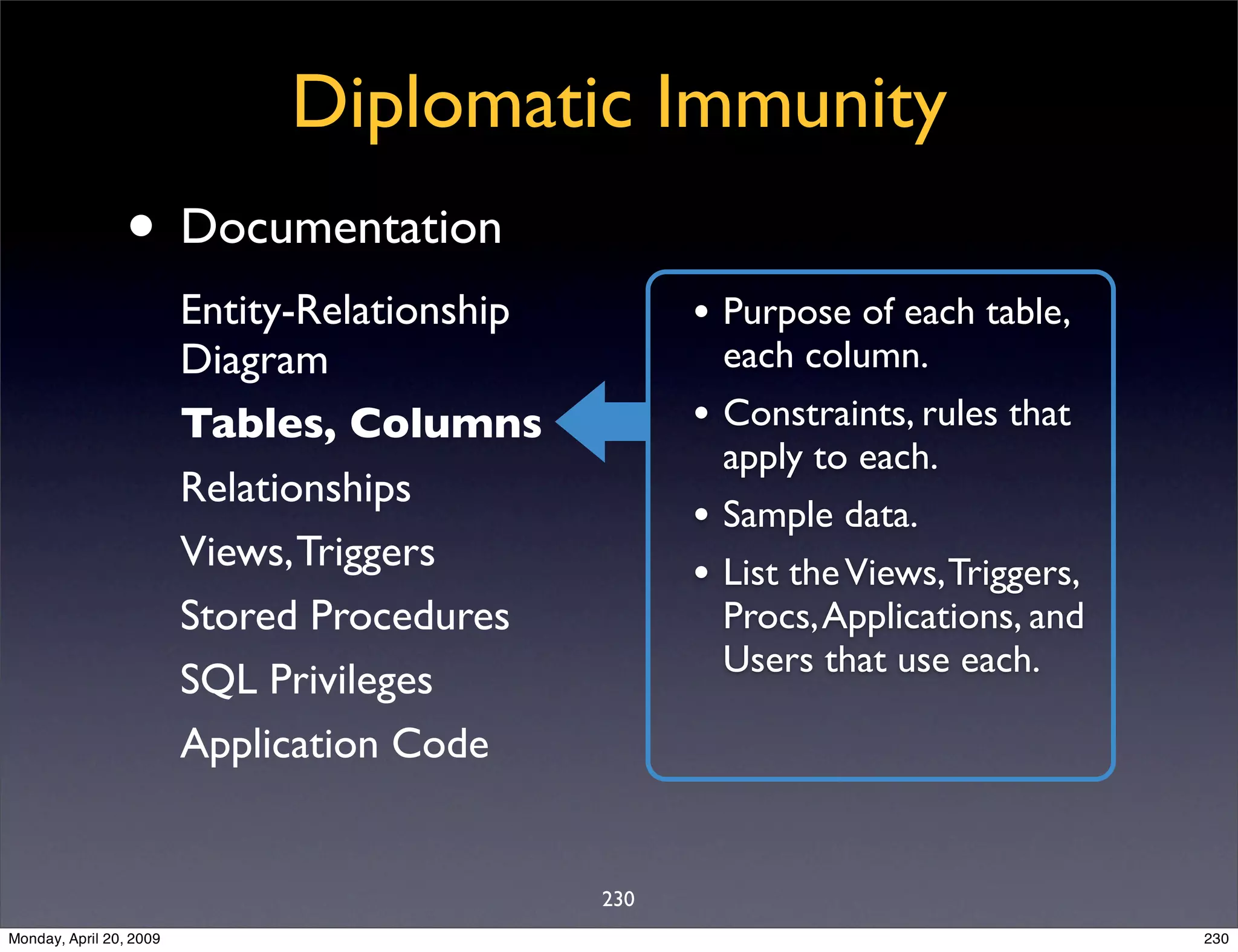 Sql Antipatterns Strike Back