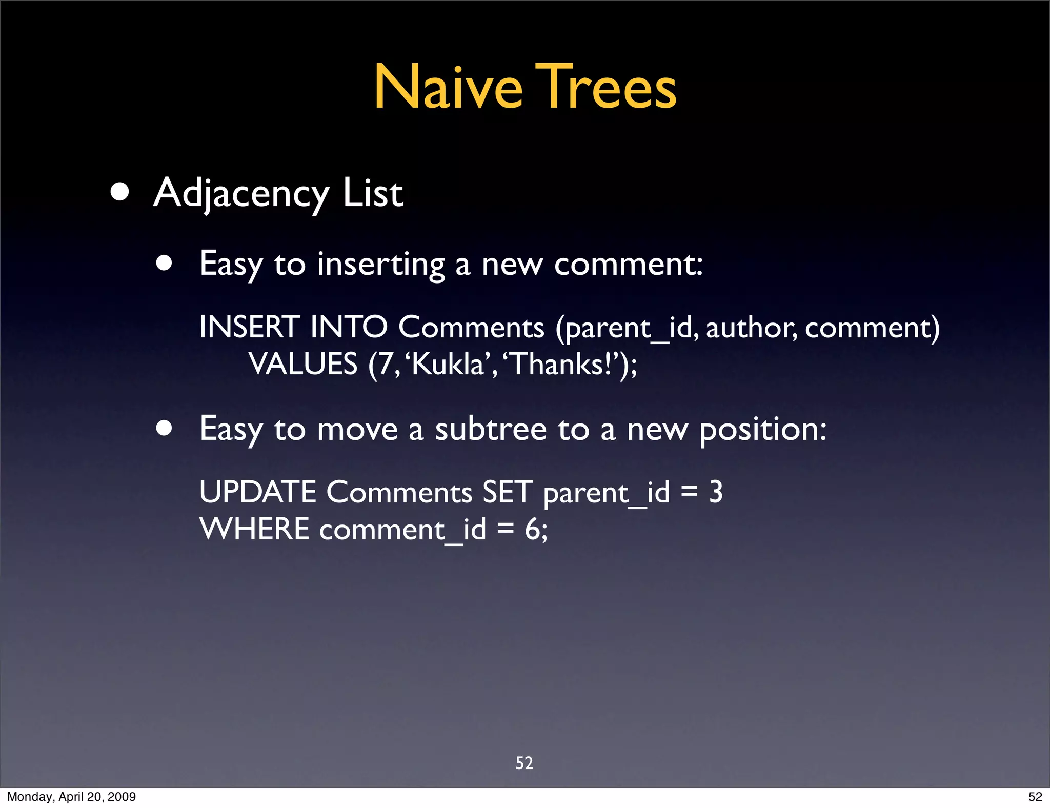 Sql Antipatterns Strike Back