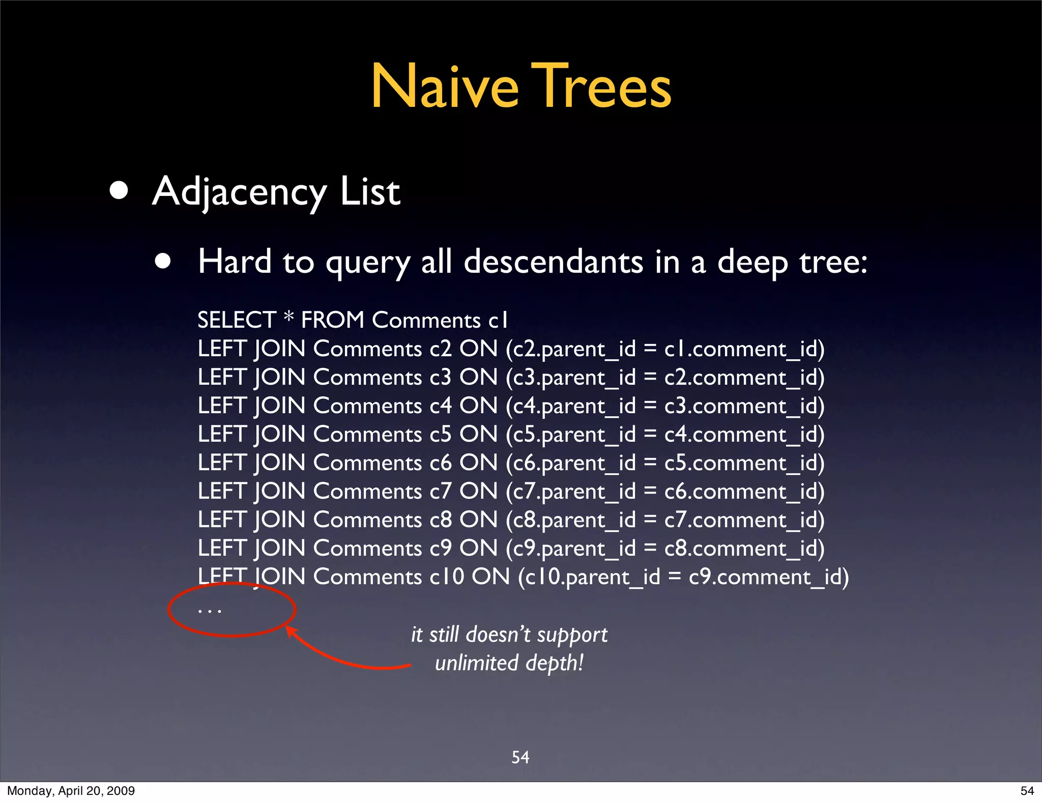 Sql Antipatterns Strike Back