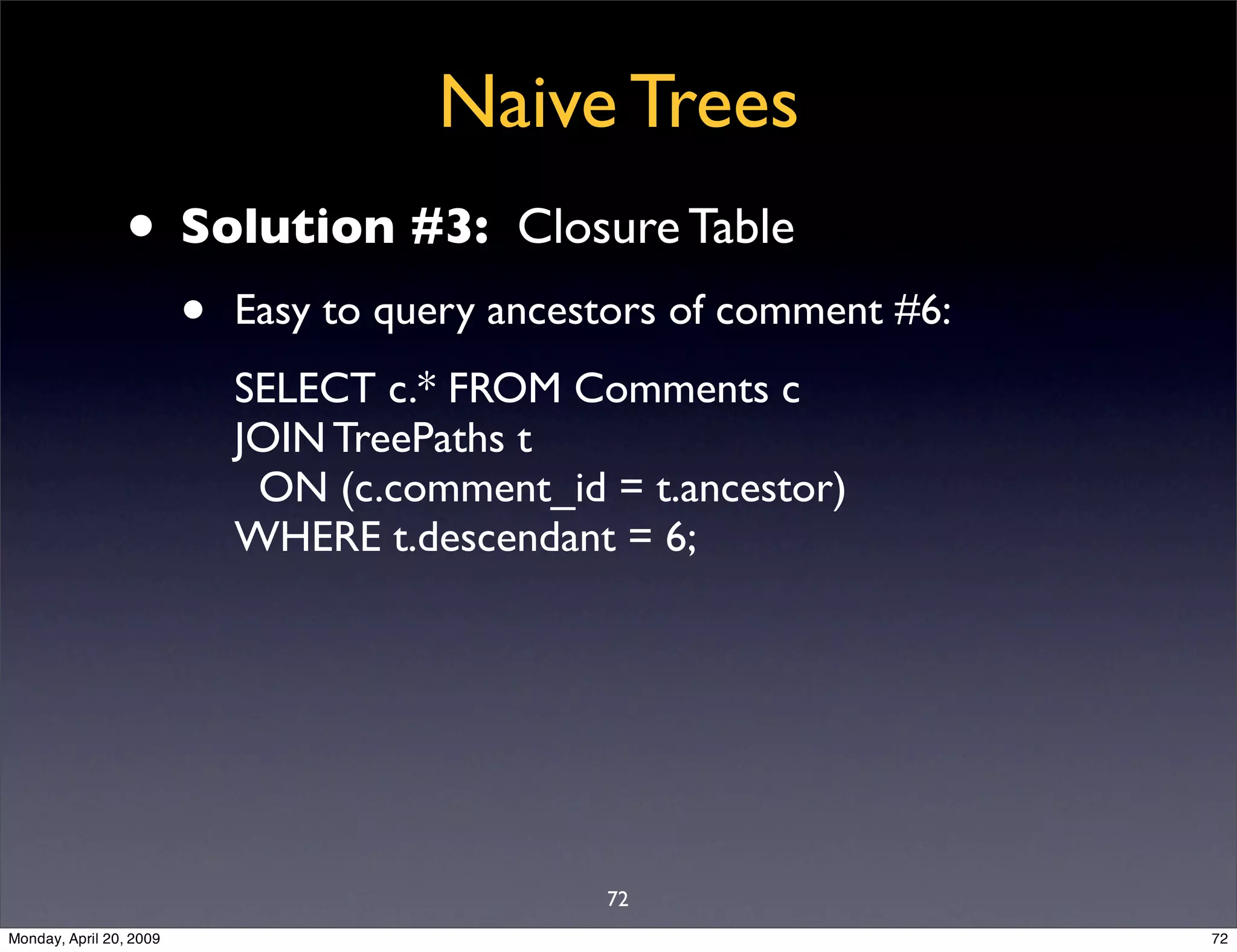 Sql Antipatterns Strike Back