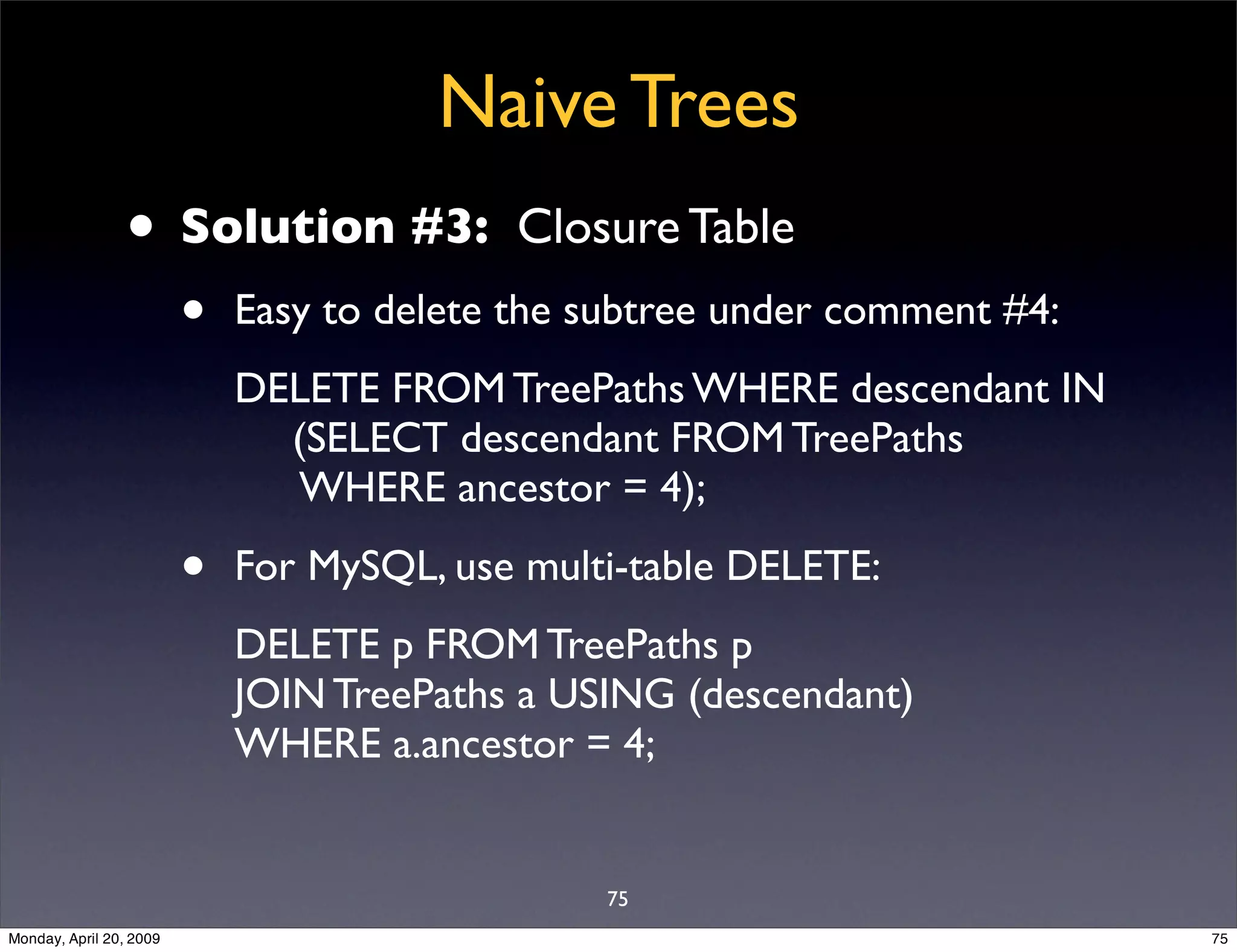 Sql Antipatterns Strike Back