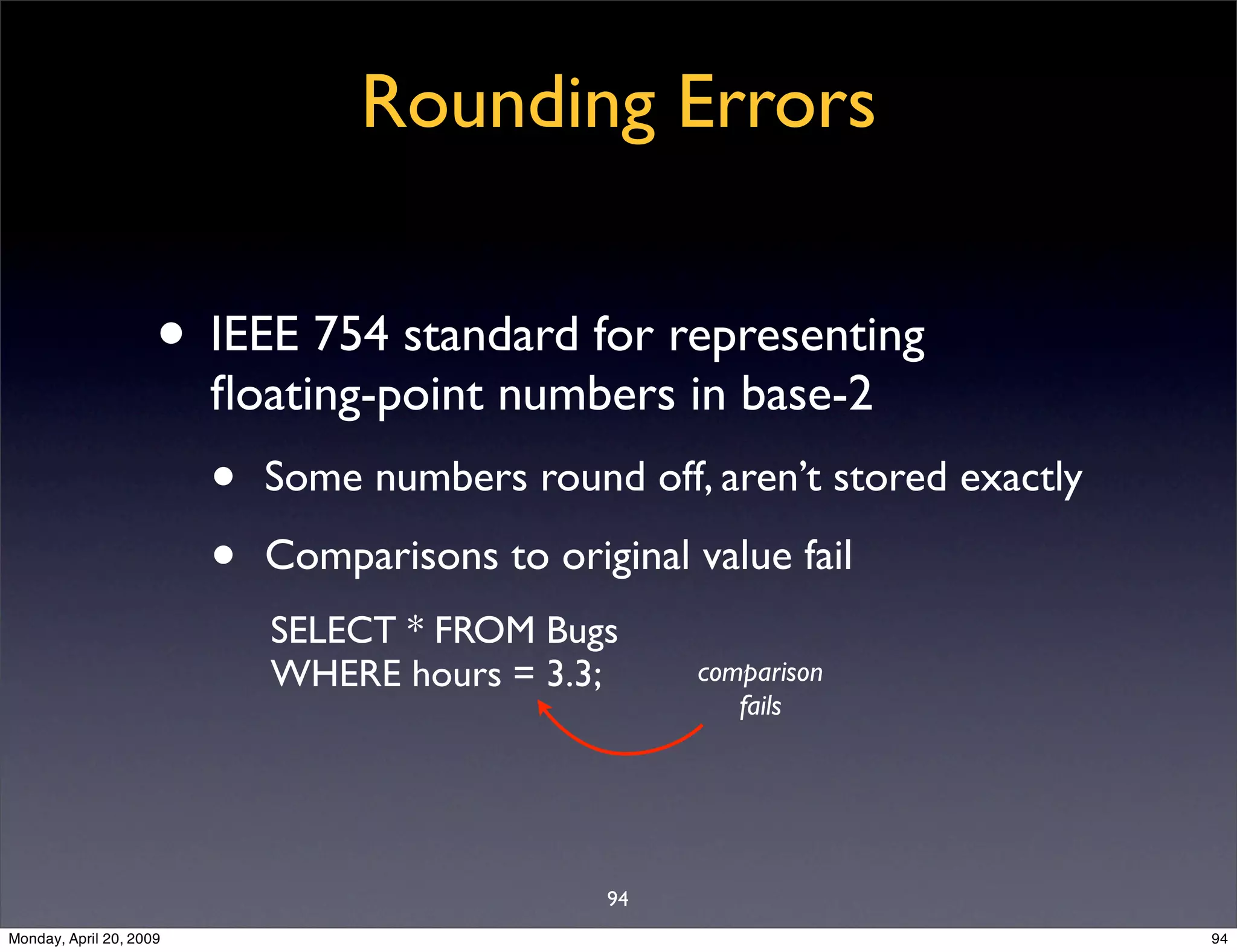 Sql Antipatterns Strike Back