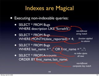 Sql Antipatterns Strike Back