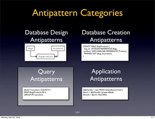 Sql Antipatterns Strike Back