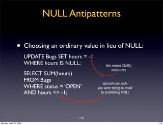 Sql Antipatterns Strike Back