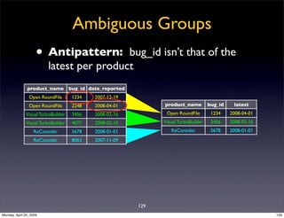 Sql Antipatterns Strike Back