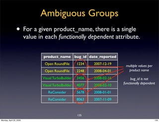Sql Antipatterns Strike Back