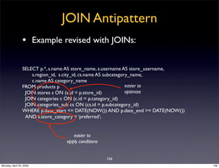 Sql Antipatterns Strike Back