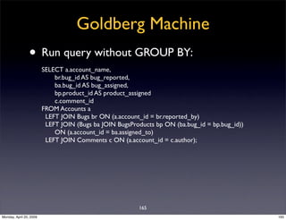Sql Antipatterns Strike Back