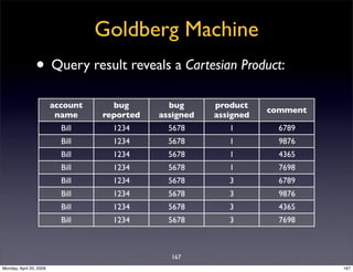 Sql Antipatterns Strike Back
