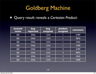 Sql Antipatterns Strike Back