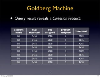 Sql Antipatterns Strike Back