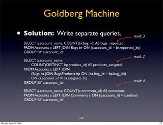 Sql Antipatterns Strike Back