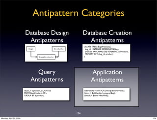 Sql Antipatterns Strike Back