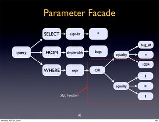 Sql Antipatterns Strike Back