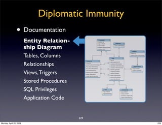 Sql Antipatterns Strike Back