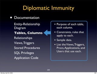Sql Antipatterns Strike Back