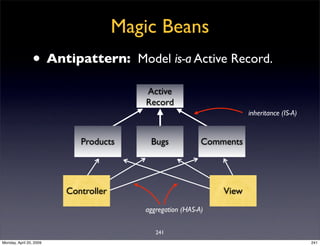 Sql Antipatterns Strike Back