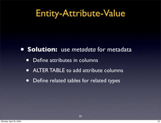 Sql Antipatterns Strike Back
