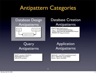 Sql Antipatterns Strike Back