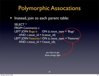 Sql Antipatterns Strike Back