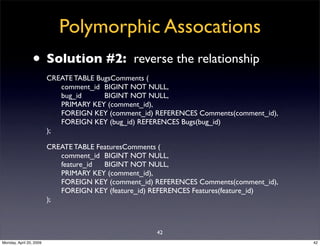 Sql Antipatterns Strike Back