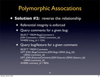 Sql Antipatterns Strike Back