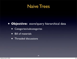 Sql Antipatterns Strike Back