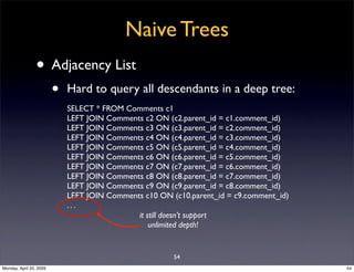 Sql Antipatterns Strike Back