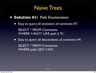Sql Antipatterns Strike Back