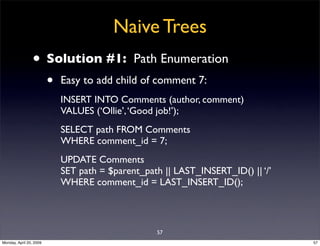 Sql Antipatterns Strike Back