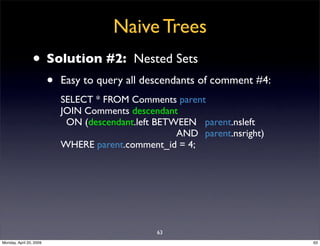 Sql Antipatterns Strike Back