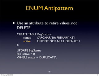 Sql Antipatterns Strike Back