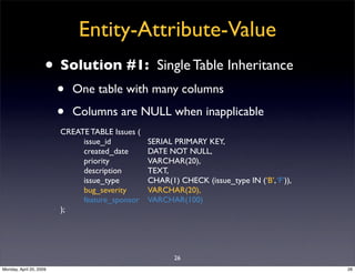 Entity-Attribute-Value
                     • Solution #1:                Single Table Inheritance
                       ...