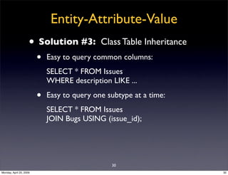 Entity-Attribute-Value
                     • Solution #3:          Class Table Inheritance
                         •   E...