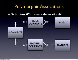 Polymorphic Assocations
                • Solution #2:   reverse the relationship

                                 BUGS
 ...