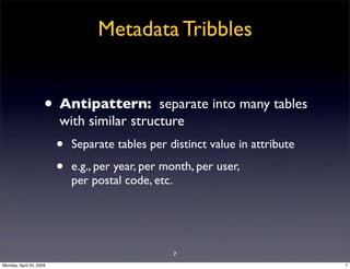 Metadata Tribbles


                     • Antipattern:        separate into many tables
                         with sim...