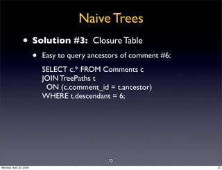 Naive Trees
                • Solution #3:             Closure Table
                         •   Easy to query ancestors ...