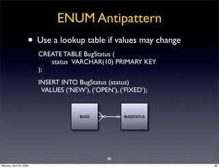 ENUM Antipattern
                     • Use a lookup table if values may change
                         CREATE TABLE BugS...