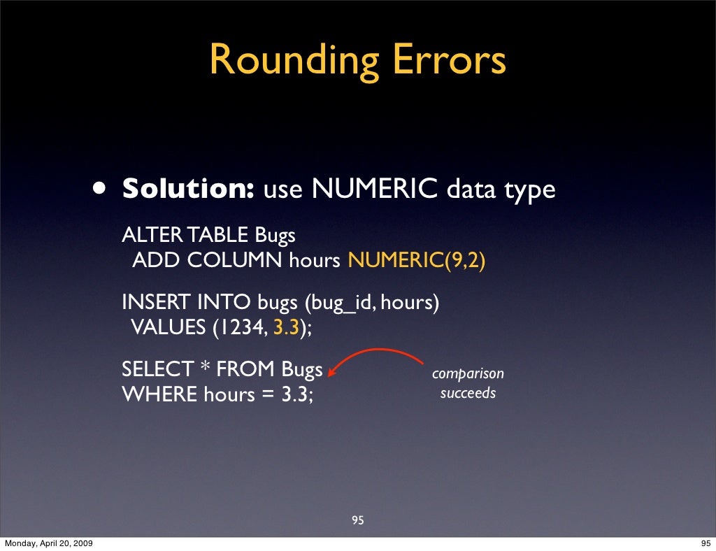 Rounding errors solution use