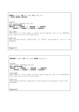 GRANT rights ON tbl_name TO auth_id ;
[ WITH GRANT OPTION ]
rights
The rights GRANTed may be:
ALL PRIVILEGES |
SELECT | INSERT | UPDATE | DELETE
{ , SELECT | INSERT | UPDATE | DELETE }*
tbl_name
The table or view name on which privilege(s) are to be GRANTed.
This may be up to 24 characters.
auth_id
The authorization identifier to which privilege(s) are to be
GRANTed.
Figure 8.2
REVOKE rights ON tbl_name FROM auth_id ;
rights
The rights REVOKEd may be:
ALL PRIVILEGES |
SELECT | INSERT | UPDATE | DELETE
{ , SELECT | INSERT | UPDATE | DELETE }*
tbl_name
The table or view name on which privilege(s) are to be REVOKEd.
This may be up to 24 characters.
auth_id
The authorization identifier from which privilege(s) are to be
REVOKEd.
Figure 8.3
 
