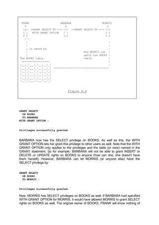 FRANK BARBARA MORRIS
O O O
-|- -GRANT SELECT TO --> -|- --GRANT SELECT TO --> -|-
I I WITH GRANT OPTION /  I I
I I I~I I I
/ 
| |
| |
| is owned by |
| Now MORRIS can |
| query the BOOKS |
The BOOKS table. table. |
------------------ |
|__|_|___|_|__|__|_| |
|__|_|___|_|__|__|_| <----------------------------------
|__|_|___|_|__|__|_|
|__|_|___|_|__|__|_|
|__|_|___|_|__|__|_|
|__|_|___|_|__|__|_|
Figure 8.4
GRANT SELECT
ON BOOKS
TO BARBARA
WITH GRANT OPTION ;
Privileges successfully granted.
BARBARA now has the SELECT privilege on BOOKS. As well as this, the WITH
GRANT OPTION lets her grant this privilege to other users as well. Note that the WITH
GRANT OPTION only applies to the privileges and the table (or view) named in the
GRANT statement. So for example, BARBARA will not be able to grant INSERT or
DELETE or UPDATE rights on BOOKS to anyone (how can she, she doesn't have
them herself). However, BARBARA can let MORRIS (or anyone else) have the
SELECT privilege by:
GRANT SELECT
ON BOOKS
TO MORRIS ;
Privileges successfully granted.
Now, MORRIS has SELECT privileges on BOOKS as well. If BARBARA had specified
WITH GRANT OPTION for MORRIS, it would have allowed MORRIS to grant SELECT
rights on BOOKS as well. The original owner of BOOKS, FRANK will know nothing of
 