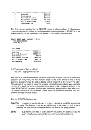--------- --------------------- ------------
6 Medicine 6895000
1 Engineering 5780000
5 Physical Sciences 4680000
3 Management Studies 2510000
2 Arts & Humanities 753000
4 Industrial Law 78000
The first column specified in the SELECT clause is always column 1. Subsequent
columns have numeric values according to where they are specified in SELECT and not
where they occur in the table itself. This applies to calculated columns as well:
SELECT DEPT_NAME, (BUDGET * 2.25)
FROM DEPARTMENTS
ORDER BY 2 ;
DEPT_NAME
-------------------- -----------
Medicine 775687500
Physical Sciences 526500000
Industrial Law 877500
Management Studies 28237500
Arts & Humanities 8471250
Engineering 65025000
4.4 "Summary of data in tables":
The ANSI aggregate functions.
The rows in a table are elemental pieces of information that you can use to base your
decisions on. Very often, the data that you need can be found directly in one or more
columns. But sometimes, the data is based on the values of all the rows in the table.
For example, if you need to know the average mark in the exams table, you must add
up the marks for all the students, then divide that value by the number of students in the
table. ANSI/ISO SQL provides five functions, known as aggregate functions which can
be used to summarize data in tables. These functions operate on the table data and
produce a single value as output.
The five ANSI/ISO functions are:
COUNT() outputs the number of rows or column values that would be selected by
the query. The function does not actually list any of the rows, but only a value
denoting the total number of rows or column values that the query retrieves.
SUM() outputs the sum total of all the column values that are addressed by the
query. This function can only be used with numeric type columns.
 
