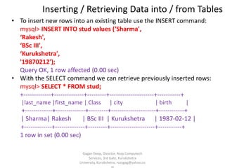 Inserting / Retrieving Data into / from Tables
• To insert new rows into an existing table use the INSERT command:
mysql> INSERT INTO stud values (‘Sharma',
‘Rakesh',
‘BSc III',
‘Kurukshetra',
'19870212');
Query OK, 1 row affected (0.00 sec)
• With the SELECT command we can retrieve previously inserted rows:
mysql> SELECT * FROM stud;
+-------------+--------------+---------+---------------------+-----------+
|last_name |first_name | Class

| city

| birth

|

+-------------+--------------+---------+---------------------+------------+
| Sharma| Rakesh
| BSc III | Kurukshetra | 1987-02-12 |
+-------------+--------------+---------+---------------------+-----------+
1 row in set (0.00 sec)
Gagan Deep, Director, Rozy Computech
Services, 3rd Gate, Kurukshetra
University, Kurukshetra, rozygag@yahoo.co

 