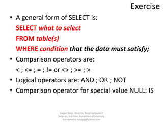 Exercise
• A general form of SELECT is:
SELECT what to select
FROM table(s)
WHERE condition that the data must satisfy;
• Comparison operators are:
< ; <= ; = ; != or <> ; >= ; >
• Logical operators are: AND ; OR ; NOT
• Comparison operator for special value NULL: IS
Gagan Deep, Director, Rozy Computech
Services, 3rd Gate, Kurukshetra University,
Kurukshetra, rozygag@yahoo.com

 