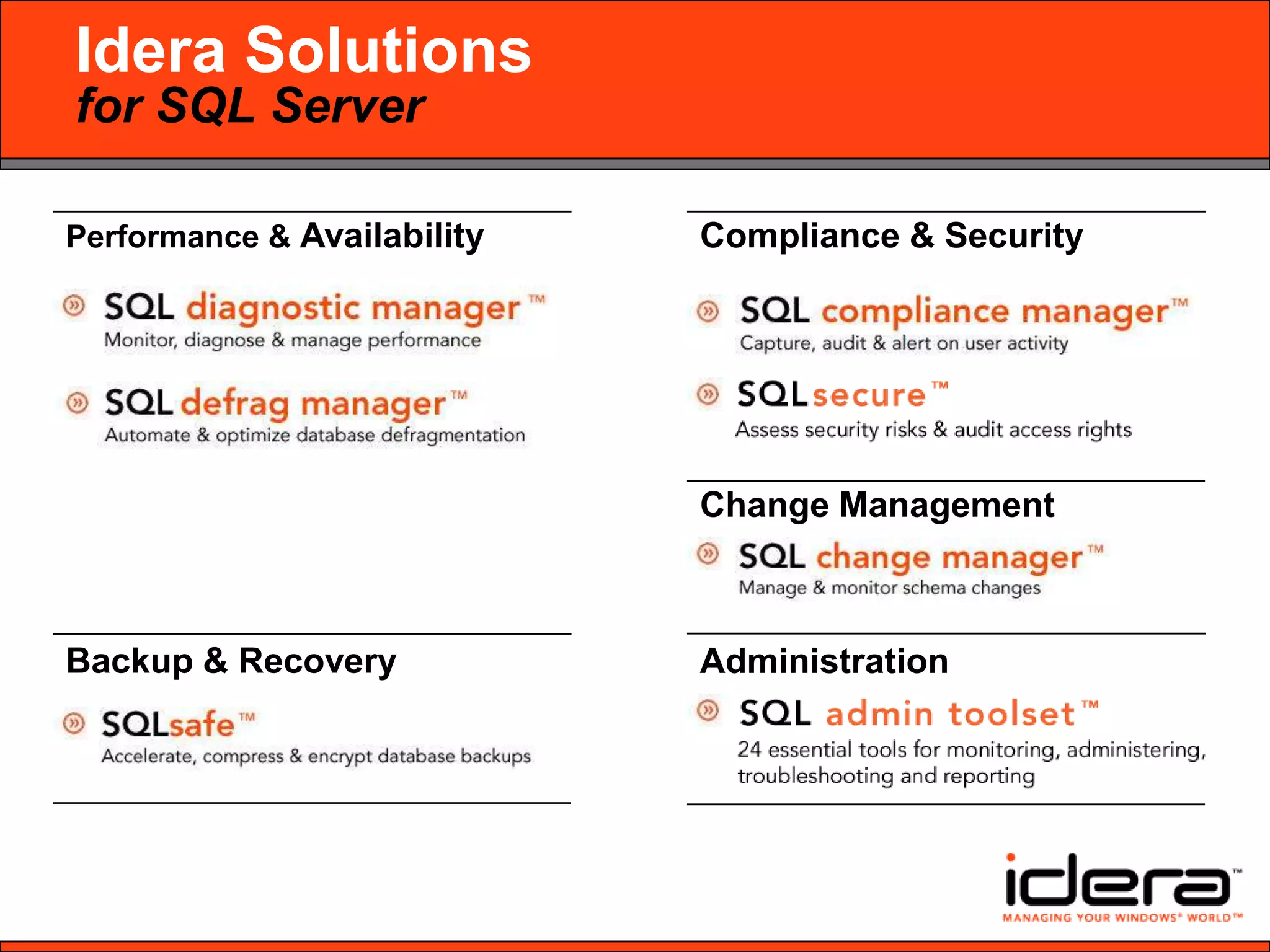 Idera Solutions  for SQL ServerPerformance & AvailabilityCompliance & SecurityChange Management  Backup & RecoveryAdministration