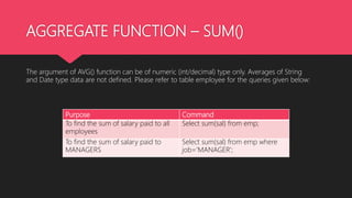 AGGREGATE FUNCTION – SUM()
The argument of AVG() function can be of numeric (int/decimal) type only. Averages of String
and Date type data are not defined. Please refer to table employee for the queries given below:
Purpose Command
To find the sum of salary paid to all
employees
Select sum(sal) from emp;
To find the sum of salary paid to
MANAGERS
Select sum(sal) from emp where
job=‘MANAGER’;
 