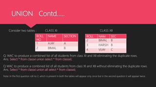 UNION Contd…..
Consider two tables : CLASS XI CLASS XII
ROLL
NO
NAME SECTION
1 AJAY A
2 BIMAL B
ROLL NAM SEC
2 BIMAL B
3 HARSH B
4 VIJAY C
Q. WAC to produce a combined list of all students from class XI and XII eliminating the duplicate rows.
Ans. Select * from classxi union select * from classxii;
Q WAC to produce a combined list of all students from class XI and XII without eliminating the duplicate rows.
Ans. Select * from classxi union all select * from classxii;
Note: In the first question roll no 2, which is present in both the tables will appear only once but in the second question it will appear twice.
 